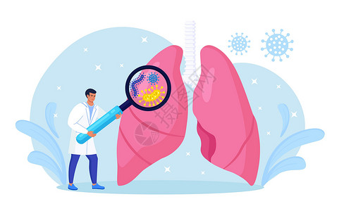 肺科 小医生用放大镜检查肺部 肺结核 肺炎 肺癌的治疗或诊断 呼吸系统疾病 疾病或问题的内部器官检查哮喘呼吸药品诊所生物学护士卫背景图片