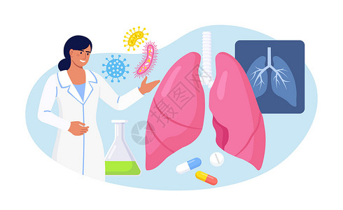 肺科 医生检查肺部 肺结核 肺炎 肺癌的治疗或诊断 呼吸系统疾病 疾病或问题的内部器官检查癌症药品保健药店考试病人护士气管专家支背景图片