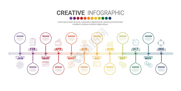 年度规划师12 个月1 年时间线图表设计矢量和演示业务整个月营销推介会报告项目计划日程数据信息网络背景图片