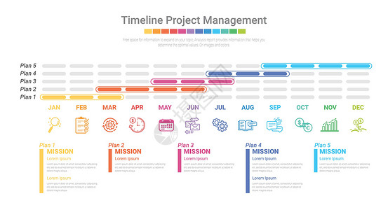日程管理12个月 1年项目时间表图表 所有月计划设计图里程碑控制酒吧进步时间方案商业程序预测团队设计图片