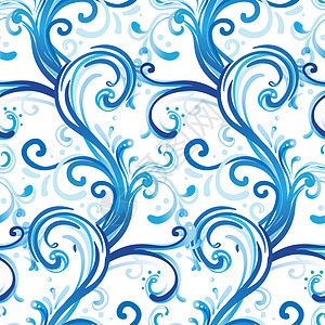 冰霜窗口 圣诞节模式曲线框架新年蓝色海浪卡片液体艺术节日插图背景图片