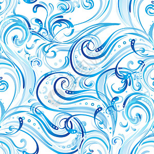 冰霜窗口 圣诞节模式液体框架新年艺术卡片海浪曲线水彩蓝色插图背景图片
