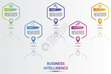 企业5S信息图表商业智能图标矢量图 带有可编辑文本的 5 个彩色步骤信息模板功能报告电子顾客转换仓库控制电脑战略机器设计图片