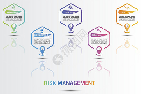 彩色企业图标5个带可编辑文字的彩色步骤信息模板 图标为矢量说明数据公司经济战略圆圈金融风险服务技术企业设计图片