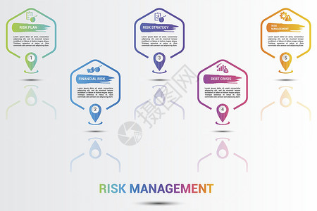彩色企业图标5个带可编辑文字的彩色步骤信息模板 图标为矢量说明服务圆圈员工公司技术资源商业市场风险金融设计图片