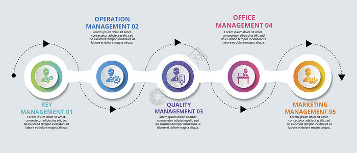 项目推介会信息图表公司管理模板 不同颜色的图标 包括关键管理 运营管理 质量管理 办公室管理等设计图片