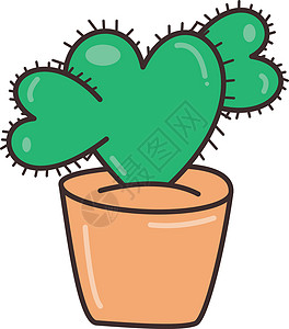 仙人掌卡片植物学微笑肉质海报花园沙漠艺术绘画植物背景图片