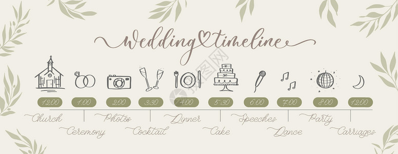 婚礼当天的结婚时间线菜单照片横幅脚本漩涡仪式丝带戒指刻字字体标签背景图片