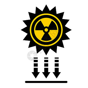 炉甘石洗剂太阳辐射图标 直射光线落到地面设计图片