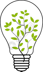 可再生能源绿色电力中装有植树的灯泡和绿电背景图片