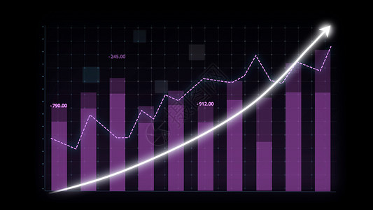 营销图暗示图表中的业务增长概念显示营销销售利润成功财富市场交换智力办公室显示器渲染技术分析师背景