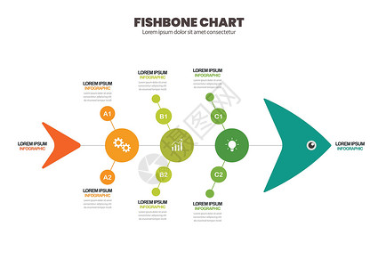 鱼骨图素材全球的信息图表高清图片