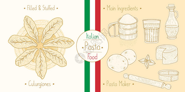 用填料 配料和设备塞满了意大利食品的设计图片