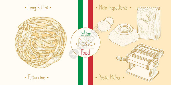 大碗宽面烹调意大利食物宽面条面团 成份和设备设计图片
