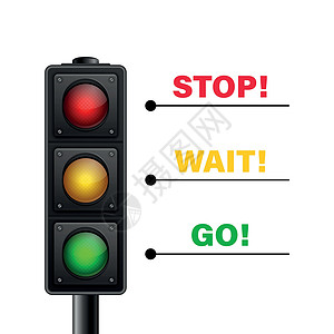 矢量 3d 逼真的道路交通灯被隔离 停止 等待 前进信号 安全规则概念 设计模板 红绿灯 用红 黄 绿灯打开交通灯 资料图红色导背景图片