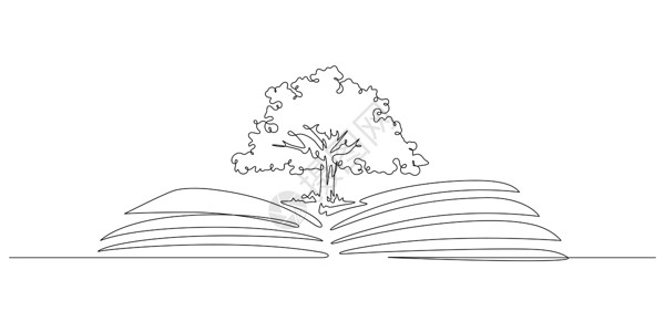 创造概念书知识树一行的一行知识图画背景图片