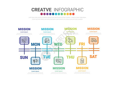 时间表 时间线业务 7天 周 信息图表设计矢量记事本办公室备忘录工作教育商业计划笔记日记日历背景图片