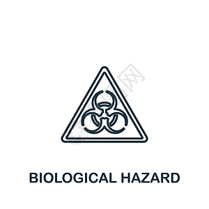 生物危害图标 用于模板 网络设计和信息资料图的单色简单生物工程学图标注意力辐射颅骨放射性实验室气体科学危险死亡冒险设计图片