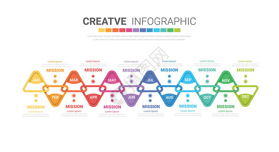 商业信息模板 12个图表日历的现代时间线 配有箭头设计日程整个月营销顺序项目网络数据报告年度计划背景图片
