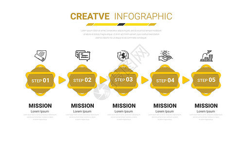 带有 5 个选项的演示信息图表模板矢量信息图表设计流程文稿工作成功创造力圆圈报告营销小册子数字背景图片