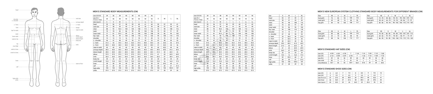 尺寸表男性身体部位术语测量图 服装和配饰生产时尚男性尺码表配件裁缝信息插图衣服草图腰部臀部服饰收藏插画