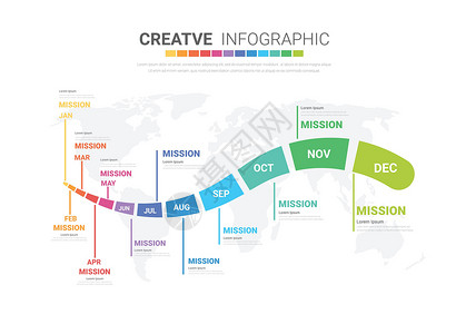 商业信息图样板 现代12图表时间线背景图片
