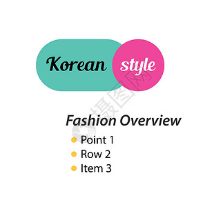 韩国风格 时装服装和鞋店的Logo 现代创作风格 矢量插图背景图片