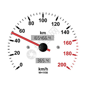 车仪表有在白色隔绝的速度等级标度的汽车车速表 带速度面板的汽车转速表或里程表 矢量图黑色技术仪表拨号控制运输测量竞赛力量驾驶插画