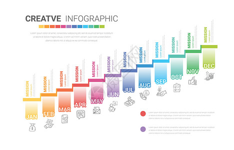 时间线演示 12 months1营销信息日程报告项目网络数据年度顺序计划背景图片
