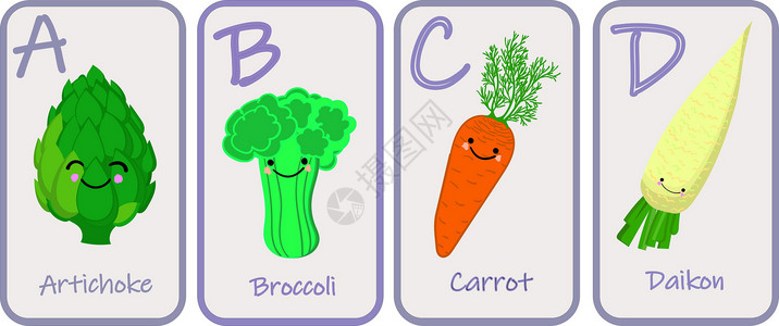 插图与有趣的人物 卡通风格蔬菜中的儿童字体 一套用于铭文和培训的多彩多姿的明亮字母 字母表的矢量插图孩子教育乐趣公司游戏茄子卡通背景图片