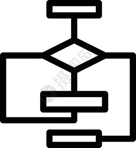 流程图算法数据网络插图流动公司商业白色团体推介会背景图片