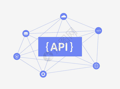 序厅API - 应用程序编程界面矢量插图;Api网关架构和整合-管理工具 在客户与一系列后端服务之间架设一站台设计图片