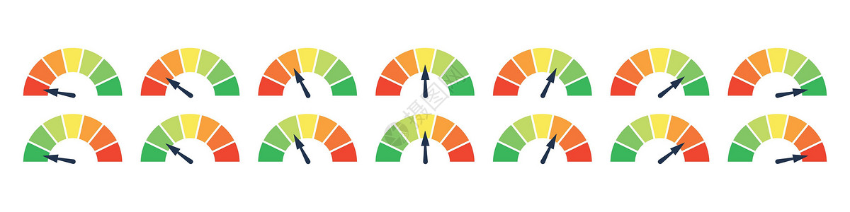 一组不同的彩色车速表 仪表元件 不同程度的满意度评级 水平指标集合 矢量隔离图气体速度力量晴雨表质量控制里程表信息图表风险背景图片