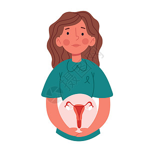 子宫内膜组织妇女健康 子宫疼痛 妇科问题 Flat病媒孤立图例身体花朵女士感染女性经期生育力生物学腹部卵巢设计图片