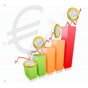 欧元强交换市场投资数据统计经济现金货币速度储蓄联盟高清图片素材