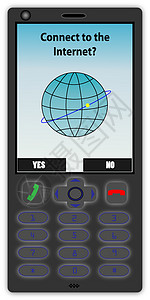 移动互联网细胞商业电话展示屏幕短信背景图片