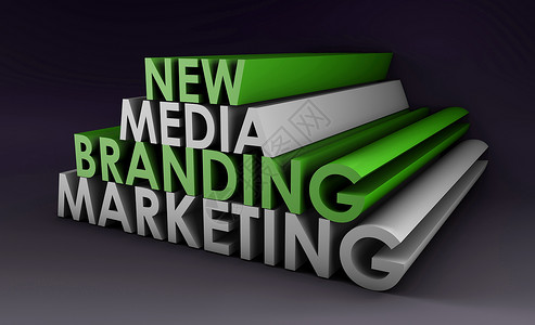 营销品牌上诉商业流程广告市场推广互联网产品战略顾客计划高清图片素材