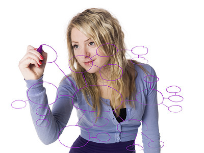 女孩做脑图圆圈微笑女士金发紫色气泡推介会女性工作室思维导图背景图片