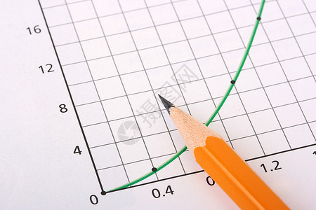 动态铅笔金融报告数学数字日程动力学尺寸时间表绿色背景图片