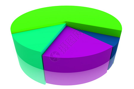 圆形图表彩色派图插图酒吧计算报告反射进步收益营销商业预测背景