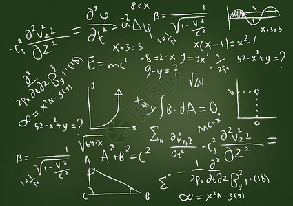 平数几何学理论教育学校方程学习插图划分演讲物理背景图片
