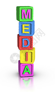 media播放区块 MEDIA一个字商业互联网橡皮泥黏土木块立方体背景