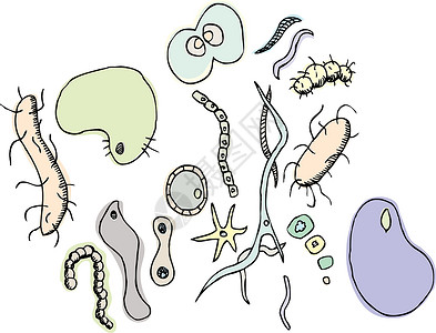 各种细菌孢子生物素材高清图片