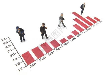 业务业绩图表表年度商务营销微缩报告酒吧数据男人模型桌子背景图片