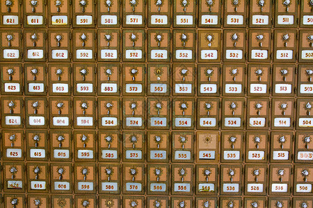 多邮局信箱锁定编号团体水平数字邮政送货邮箱邮件背景图片