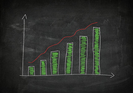 黑板图表图生态生长绘画木板教育粉笔成功商业创造力推介会背景图片