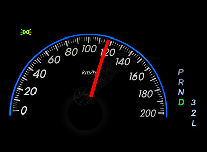 黑色以上速度计拨号车辆圆圈数字绿色里程表汽车公里速度仪表背景图片