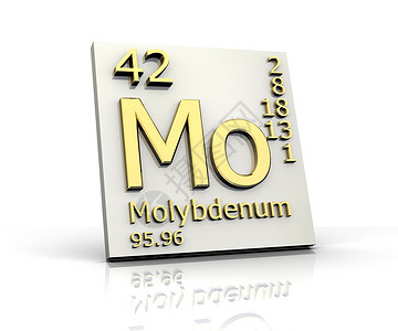 元素周期表( Mlybdenum 形式)金属高清图片素材