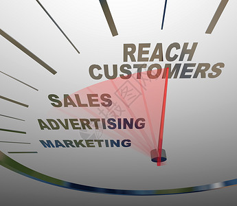 建议表与客户联系速度计市场营销广告销售促销背景