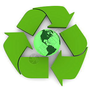 绿色地球行星回收插图世界符号生态环境背景图片